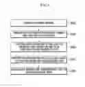 Fig. 07 - Lighting control method and device