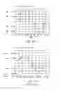 Fig. 03 - LED driver circuit