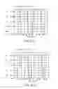 Fig. 04 - LED driver circuit