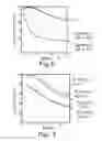 Fig. 05 - Electrically driven single photon source