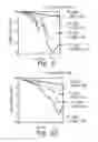 Fig. 07 - Electrically driven single photon source