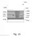 Fig. 10 - Electrically driven single photon source