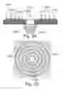 Fig. 18 - Electrically driven single photon source