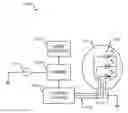 Fig. 01 - PRECISION LIGHT CONTROL APPARATUS AND METHODS