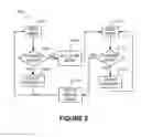 Fig. 06 - PRECISION LIGHT CONTROL APPARATUS AND METHODS