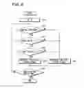 Fig. 07 - Brushless motor control device and brushless motor