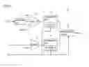 Fig. 05 - Synchronous-machine starting device