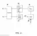 Fig. 04 - Interactive charging management system and method thereof