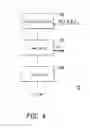 Fig. 05 - Interactive charging management system and method thereof