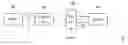 Fig. 01 - Interactive charging management system and method thereof