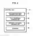 Fig. 03 - Lead storage battery charging control method, charging control circuit, power source device, and lead storage battery