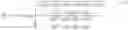 Fig. 33 - Method for measuring absolute magnitudes and absolute phase relationships over a wide bandwidth