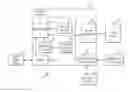 Fig. 01 - Tracking power outages utilizing an electronic device
