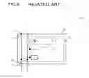 Fig. 05 - ELECTRIC POWER MEASURING DEVICE