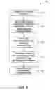 Fig. 06 - System and method for artifact suppression in soft-field tomography