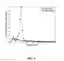 Fig. 12 - DRY GEL-CONDUCTIVE SCAFFOLD SENSOR
