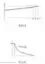 Fig. 04 - Electronic device, and capacitor capacitance detection method applied to the same
