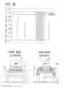 Fig. 24 - Capacitive occupant detection apparatus