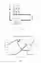 Fig. 05 - CO2 SENSING MATERIALS AND SENSORS INCORPORATING SAID MATERIALS