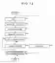 Fig. 13 - SOLAR PHOTOVOLTAIC POWER GENERATION MODULE AND INSPECTING METHOD