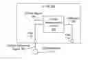 Fig. 01 - Methods and systems to measure a signal on an integrated circuit die