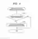 Fig. 04 - Electrical load driving apparatus