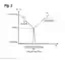 Fig. 04 - Bi-directional driver