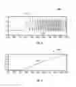 Fig. 03 - Start-up system and method for switching voltage regulator