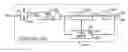 Fig. 01 - Frequency locked loop