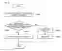 Fig. 05 - Switching device and method for preventing malfunction of the same