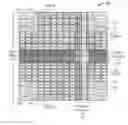 Fig. 01 - Die power structure