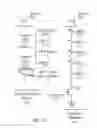 Fig. 06 - Die power structure