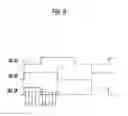 Fig. 07 - INTERNAL SUPPLY VOLTAGE GENERATING CIRCUIT AND METHOD FOR GENERATING INTERNAL SUPPLY VOLTAGE