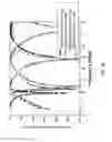 Fig. 21 - Metamaterial power amplifier systems