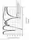 Fig. 28 - Metamaterial power amplifier systems
