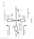 Fig. 31 - Metamaterial power amplifier systems