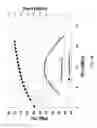 Fig. 40 - Metamaterial power amplifier systems