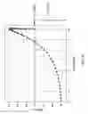 Fig. 43 - Metamaterial power amplifier systems