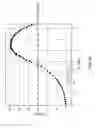 Fig. 44 - Metamaterial power amplifier systems