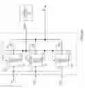 Fig. 108 - PA bias power supply efficiency optimization