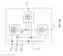 Fig. 109 - PA bias power supply efficiency optimization