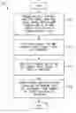 Fig. 01 - Power amplifier control circuit
