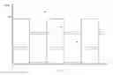 Fig. 04 - Oscillator device and methods thereof