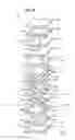 Fig. 19 - Directional coupler