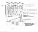Fig. 14 - Stationary induction apparatus