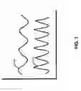 Fig. 08 - Magnetic power converter