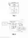 Fig. 02 - Automatic Authentication of Electronic Devices