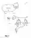 Fig. 07 - Automatic Authentication of Electronic Devices