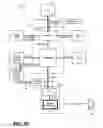 Fig. 10 - Automatic Authentication of Electronic Devices