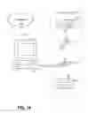 Fig. 14 - Automatic Authentication of Electronic Devices